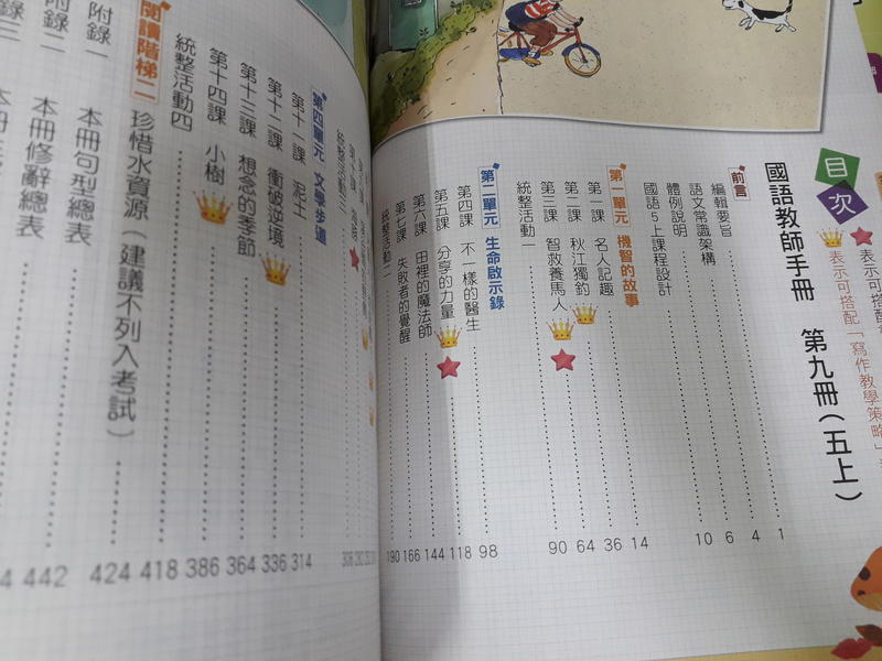 無劃記康軒國小國語課本教師手冊5上99課綱國民小學國語教師手冊康軒國小國語教師手冊87w 露天拍賣