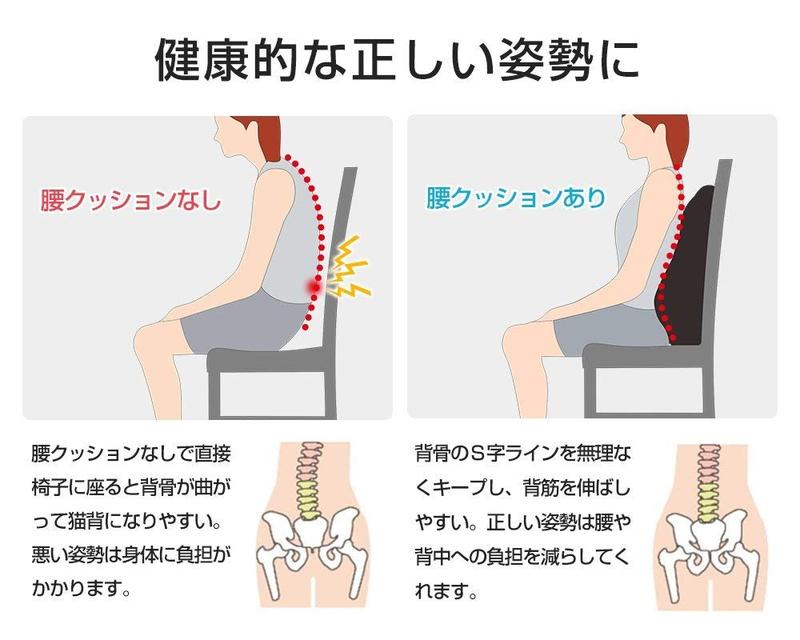 日本ikstar 汽車座椅記憶腰靠護腰墊腰枕靠枕靠墊透氣腰酸背痛坐骨神經痛熱銷 露天拍賣