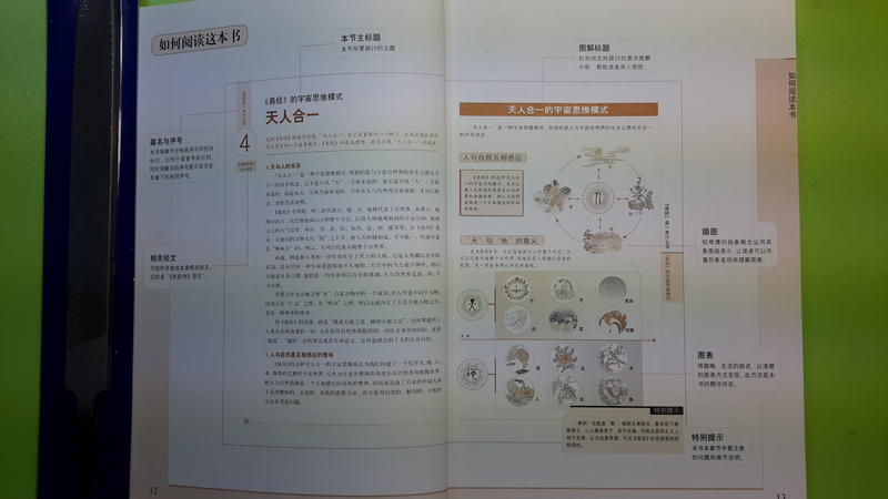 【世雄書屋】圖解易經-一本終於可以讀懂的易經 祖行編著 陝西師範大學出版社 2007年2月