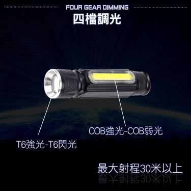 HANLIN T516 磁吸T6強光手電筒工作燈 伸縮變焦 COB USB充電 免電池 露營 居家檢修 釣魚 腳踏車燈
