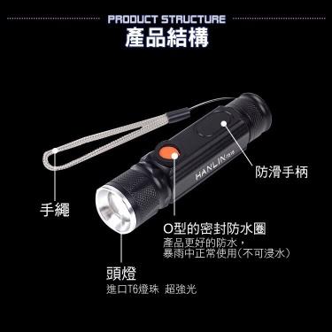 HANLIN T516 磁吸T6強光手電筒工作燈 伸縮變焦 COB USB充電 免電池 露營 居家檢修 釣魚 腳踏車燈