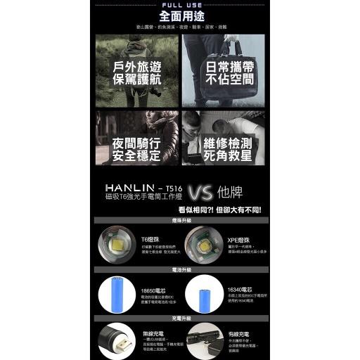 HANLIN T516 磁吸T6強光手電筒工作燈 伸縮變焦 COB USB充電 免電池 露營 居家檢修 釣魚 腳踏車燈