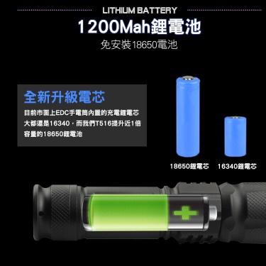 HANLIN T516 磁吸T6強光手電筒工作燈 伸縮變焦 COB USB充電 免電池 露營 居家檢修 釣魚 腳踏車燈