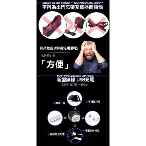 HANLIN T516 磁吸T6強光手電筒工作燈 伸縮變焦 COB USB充電 免電池 露營 居家檢修 釣魚 腳踏車燈