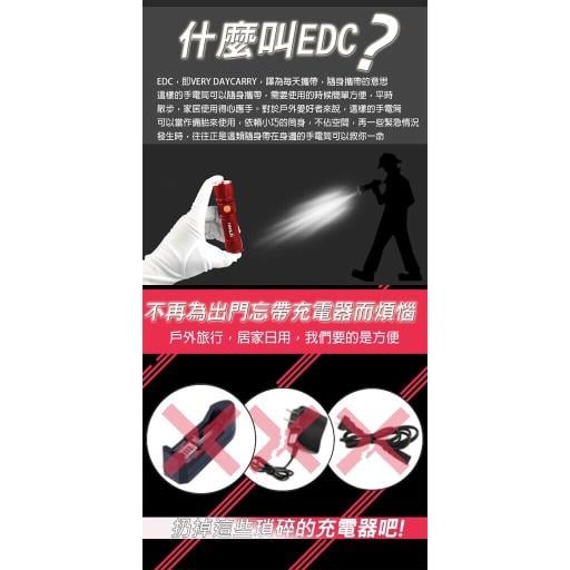 HANLIN UT6 隨身迷你強光手電筒 鋁合金工作燈 伸縮變焦 USB充電 免電池 露營 居家檢修 釣魚 腳踏車燈
