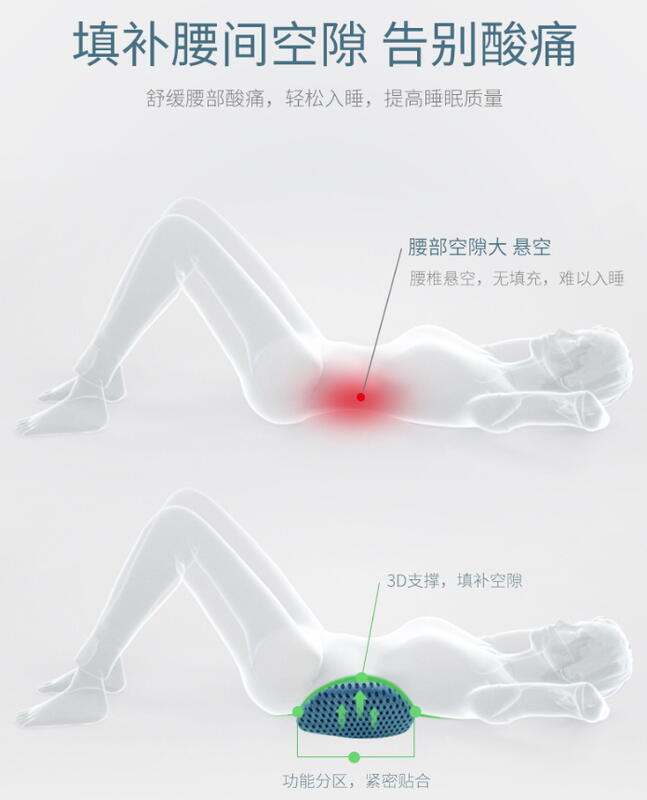 腰枕腰墊靠枕靠墊睡眠腰枕記憶棉材質記憶棉腰枕記憶免靠枕椅背墊護腰靠背辦公室車用 露天拍賣