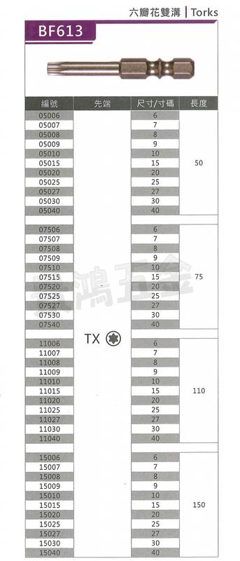 宜昌 景鴻 公司貨kheiron 六瓣花雙溝星型起子頭黑鎳15號50l Bf613 含稅價 露天拍賣