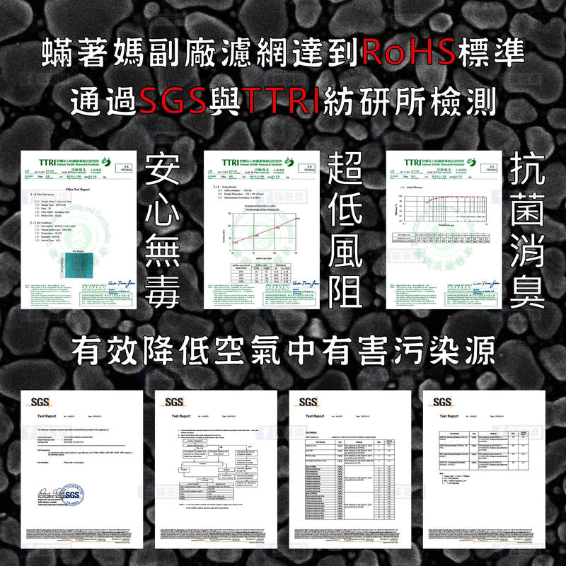現貨 蹣著媽 活性碳+濾紙組合包 副廠 大金 空氣清淨機 濾網 MC75 MC80 活性碳濾網 光觸媒 濾紙