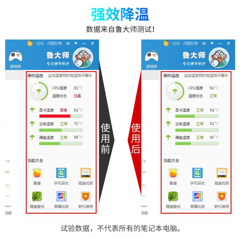【特惠】筆記本散熱器15.6英寸17外星人聯想戴爾華碩電腦底座排風扇架板墊NB散熱座—行運時代