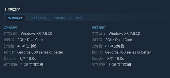 Pc 爽爽玩官方正版超商繳費steam 方塊建造block Hood 露天拍賣