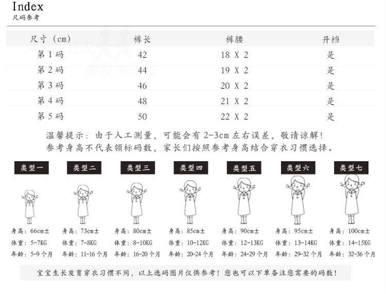 0女嬰兒褲子女童女寶寶打底褲夏季裝1一3歲潮薄款2女寶春裝公主 免運 可開發票 【易購生活館】