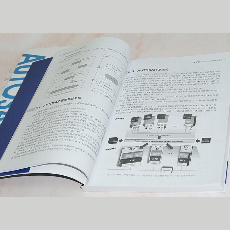 限時免運正版書籍autosar規范與車用控制器軟件開發汽車嵌入式系統軟件autosar Mcal系統軟件組件設計開發 露天拍賣