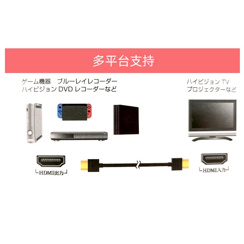 良值原裝ps4 Hdmi線4k高清線switch Slim Pro視頻線n 露天拍賣