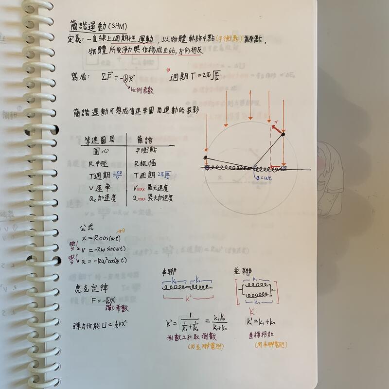 全彩印建中物理筆記 學測 指考 模考 段考必備 全類組適用 包含選修物理 露天拍賣