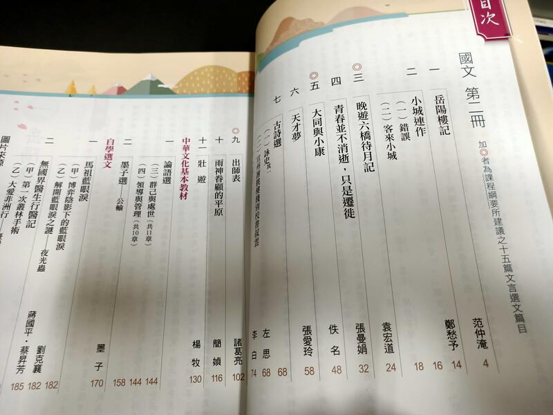 翰林高中國文課本108課綱普通高級中學國文2 課本翰林高中國文課本無劃記 d 露天拍賣