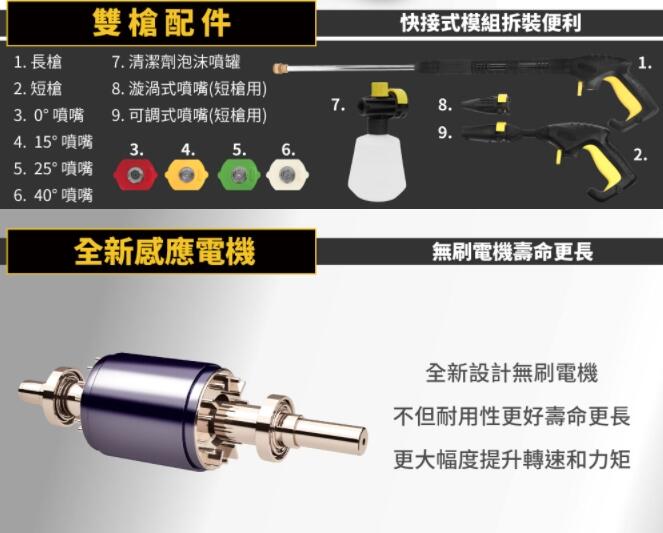 車麗屋 萊姆高壓清洗機hdi X900 感應式馬達無刷感應電機可刷卡分期0利率 露天拍賣