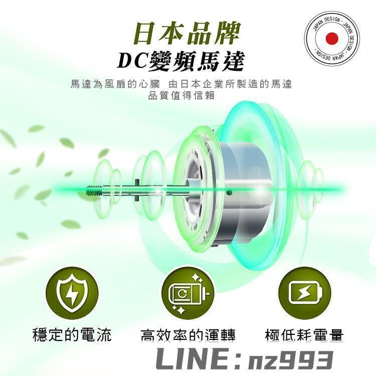 CASO 14吋智能變頻DC電風扇 省電靜音立扇 DC遙控風扇