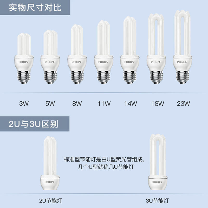飛利浦節能燈e27e14螺口u型燈管2u臺燈led燈泡5w家用8w超亮11/23w